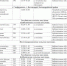 graf avg page-0004 - Голубинское сельское поселение
